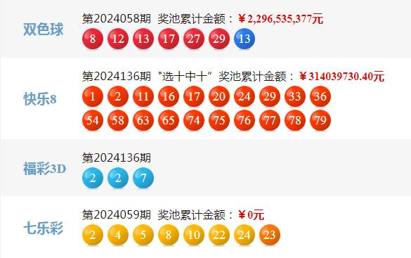 新澳开奖历史记录查询,最新热门解析实施_精英版121,127.13