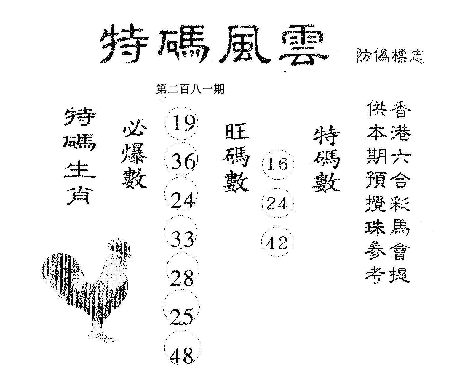 澳门彩资料大全最新最快23年,数据整合方案实施_投资版121,127.13