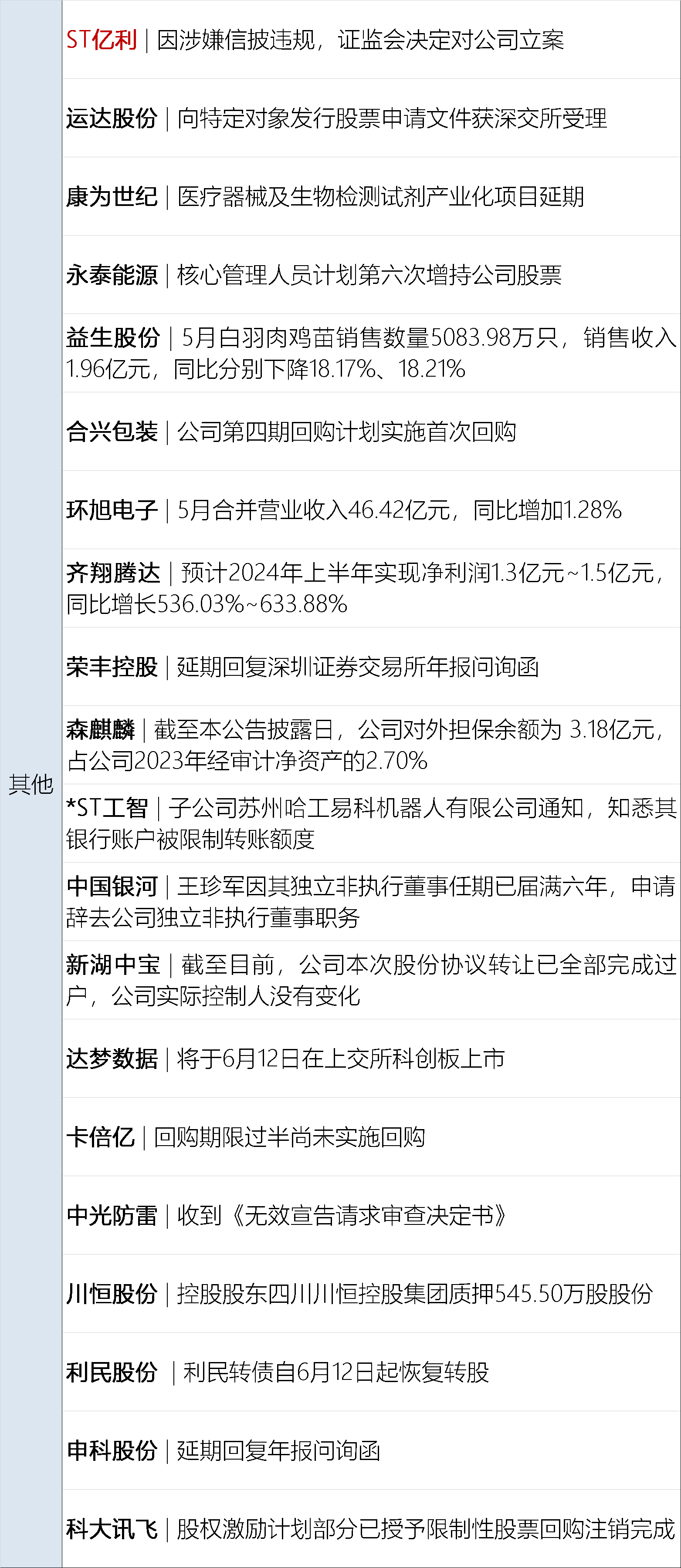 马会传真,澳门免费资料使用方法,效能解答解释落实_游戏版121,127.12