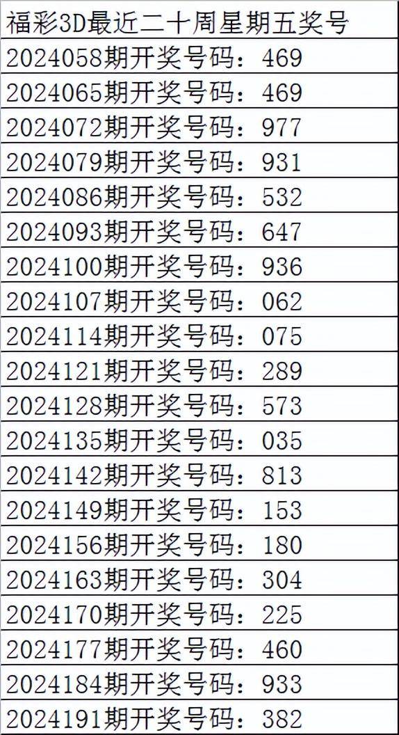 澳门六开彩今晚开奖结果号码查询,数据整合方案实施_投资版121,127.13