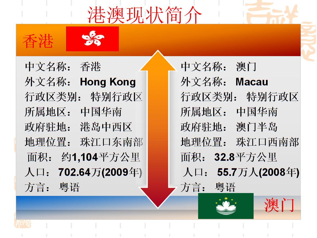 香港和澳门开奖历史记录,豪华精英版79.26.45-江GO121,127.13