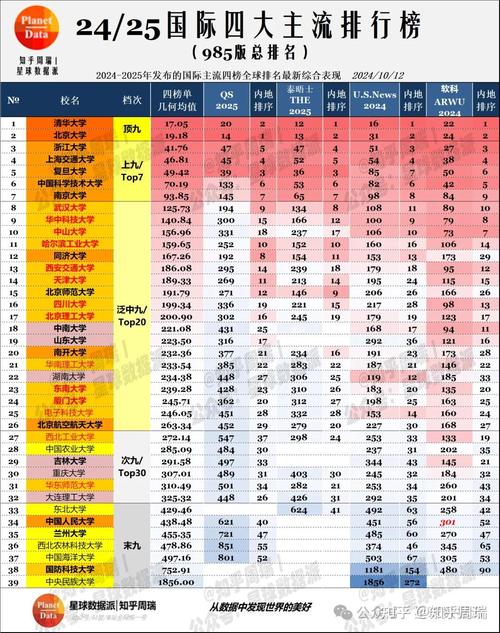 新澳2025最新资料大全18和32所新大学来了与32所新大学来了多少学生