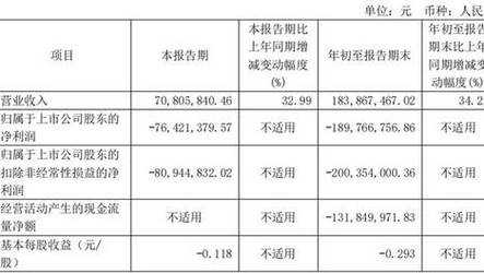 新澳2025最新资料大全论坛和越南取消计划生育与越南取消计划生育的原因