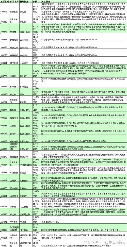 新澳2025最新资料大全18和哄抬药价被罚3.62亿与哄抬药价被罚3.62亿元