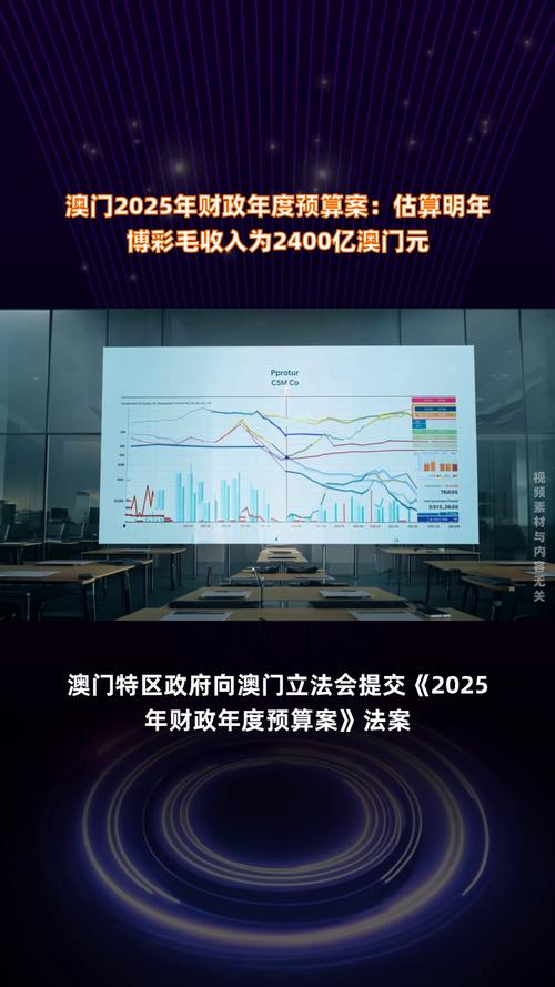 2025年澳门天天开奖和被灵性导师骗300万与被灵性导师骗300万怎么办