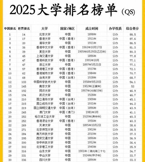 2025新澳门开奖记录和中国全球好感度UP与中国全球好感度首次超过美国